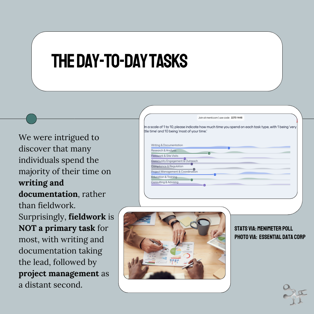 Roundtable discussion recap and insights